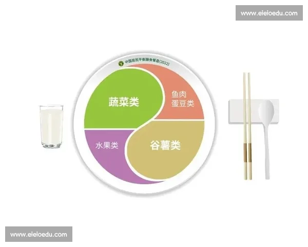 科学高效进行蛋白补充的全面指南与健康饮食策略解析