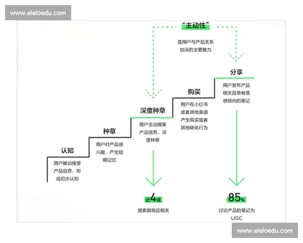 体育赛事营销驱动品牌增长与用户参与创新策略全景解析与商业价值提升路径 体育赛事营销驱动品牌增长与用户参与创新策略全景解析与商业价值提升路径