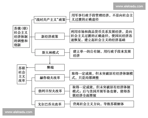 体育团队领导力提升策略与实践研究探索与应用 体育团队领导力提升策略与实践研究探索与应用