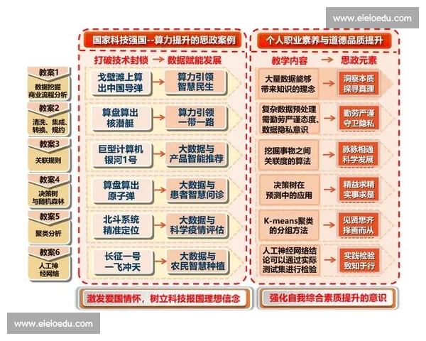 体育教育环境优化与学生身心发展协同提升研究探索 体育教育环境优化与学生身心发展协同提升研究探索