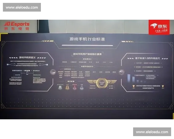 电竞违规行为引发禁赛处罚引发行业规范与管理反思 电竞违规行为引发禁赛处罚引发行业规范与管理反思