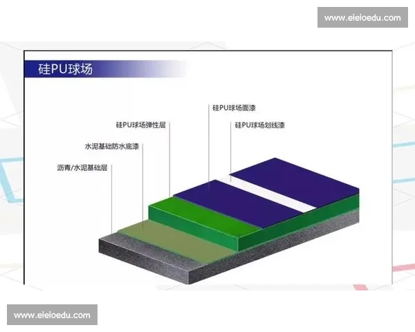 提升球场跑位意识全面解析与实战应用技巧指南