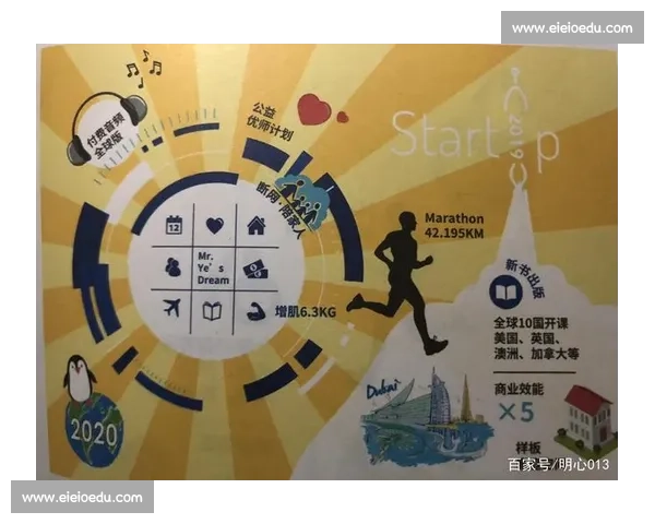 最佳状态下的人生管理与自我提升策略全解析