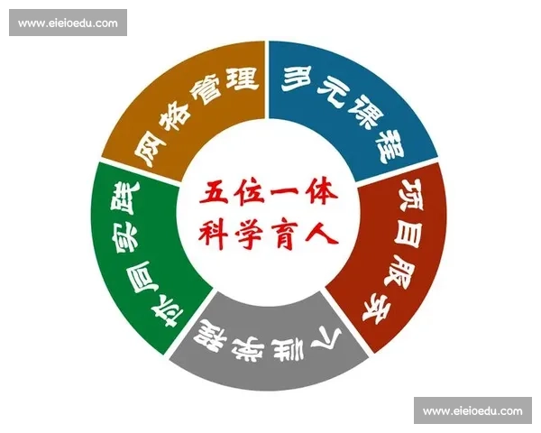 构建全面体育运动体系提升全民健康素质与竞技水平