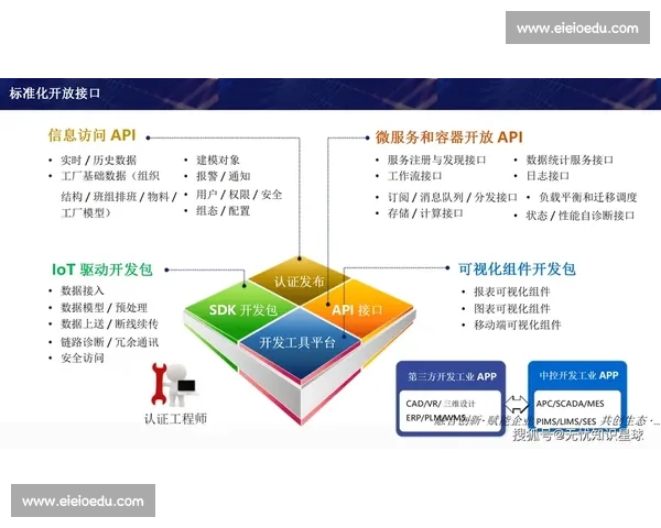 数字化转型背景下体育产业经济高质量发展路径与区域协同创新研究